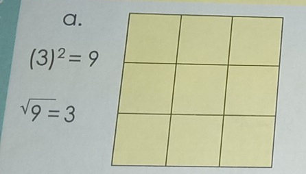 (3)^2=9
sqrt(9)=3