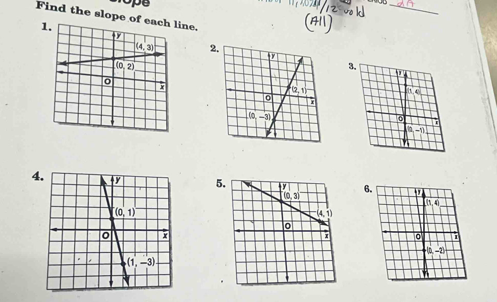 slope
_
Find the slope ofline.
1
2
3
4
5.
6.