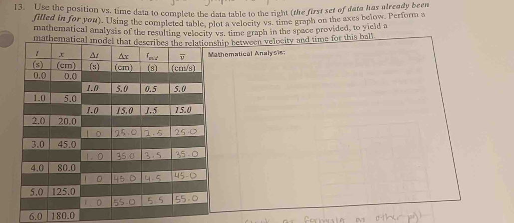 Use the position vs. time data to complete the data table to the right (the first set of data has already been
filled in for you). Using the completed table, plot a velocity vs. time graph on the axes below. Perform a
mathematical analysis of the resulting velocity vs. time graph in the space provided, to yield a
hip between velocity and time for this ball.
athematical Analysis:
6.0 180.0