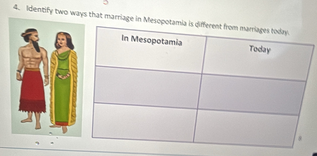 Identify two ways that marriage in Meso