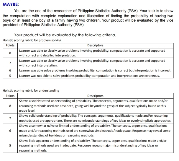 MAYBE: 
You are the one of the researcher of Philippine Statistics Authority (PSA). Your task is to show 
the computation with complete explanation and illustration of finding the probability of having two 
boys or at least one boy of a family having two children. Your product will be evaluated by the vice 
president of Philippine Statistics Authority (PSA). 
Your product will be evaluated by the following criteria. 
H