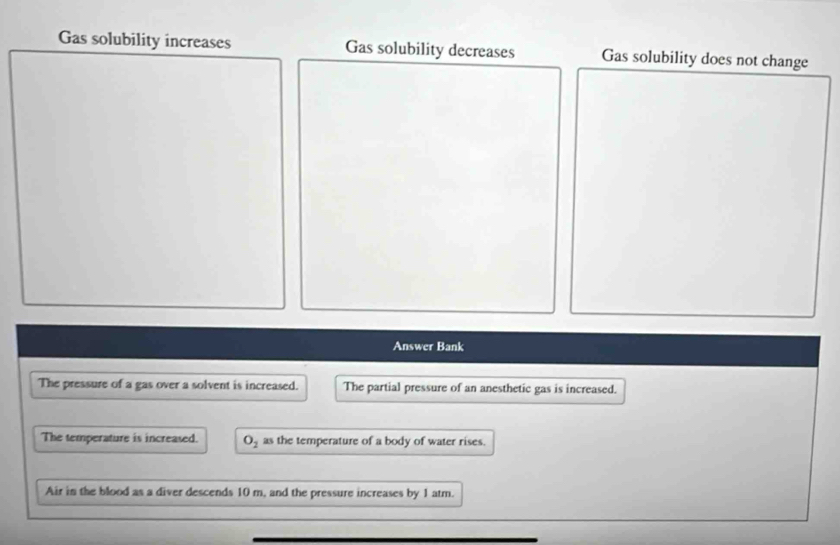 Gas solubility increases Gas solubility decreases Gas solubility does not change
Answer Bank
The pressure of a gas over a solvent is increased. The partial pressure of an anesthetic gas is increased.
The temperature is increased. O_2 as the temperature of a body of water rises.
Air in the blood as a diver descends 10 m, and the pressure increases by 1 atm.