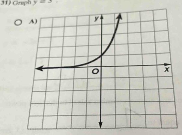 Graph y=3·