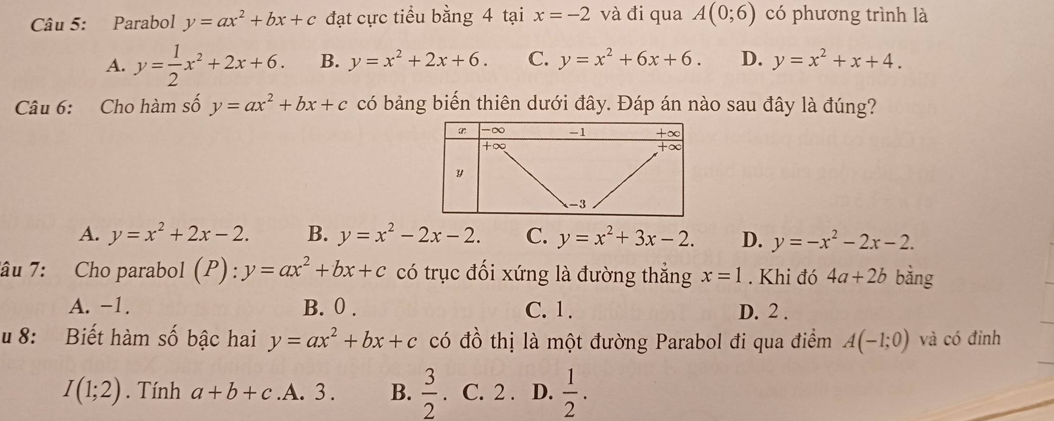 Parabol y=ax^2+bx+c đạt cực tiểu bằng 4 tại x=-2 và đi qua A(0;6) có phương trình là
A. y= 1/2 x^2+2x+6. B. y=x^2+2x+6. C. y=x^2+6x+6. D. y=x^2+x+4. 
Câu 6: Cho hàm số y=ax^2+bx+c có bảng biến thiên dưới đây. Đáp án nào sau đây là đúng?
A. y=x^2+2x-2. B. y=x^2-2x-2. C. y=x^2+3x-2. D. y=-x^2-2x-2. 
Tâu 7: Cho parabol (P) : :y=ax^2+bx+c có trục đối xứng là đường thắng x=1. Khi đó 4a+2b bằng
A. -1. B. 0. C. 1. D. 2.
u 8: Biết hàm số bậc hai y=ax^2+bx+c có đồ thị là một đường Parabol đi qua điểm A(-1;0) và có đinh
I(1;2). Tính a+b+c.A.3. B.  3/2  C. 2. D.  1/2 .