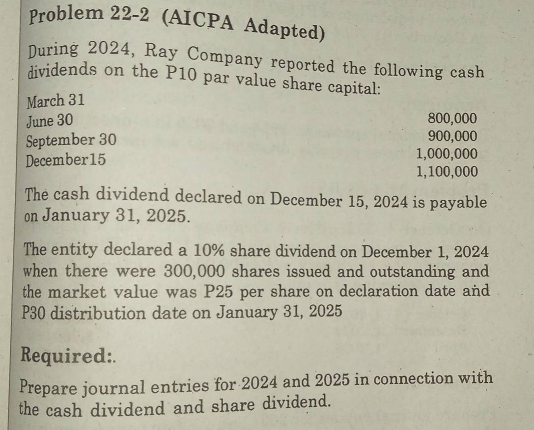 Problem 22-2 (AICPA Adapted) 
During 2024, Ray Company reported the following cash 
dividends on the P10 par value share capital: 
March 31 
June 30 800,000
September 30 900,000
December15
1,000,000
1,100,000
The cash dividend declared on December 15, 2024 is payable 
on January 31, 2025. 
The entity declared a 10% share dividend on December 1, 2024 
when there were 300,000 shares issued and outstanding and 
the market value was P25 per share on declaration date and
P30 distribution date on January 31, 2025 
Required:. 
Prepare journal entries for 2024 and 2025 in connection with 
the cash dividend and share dividend.