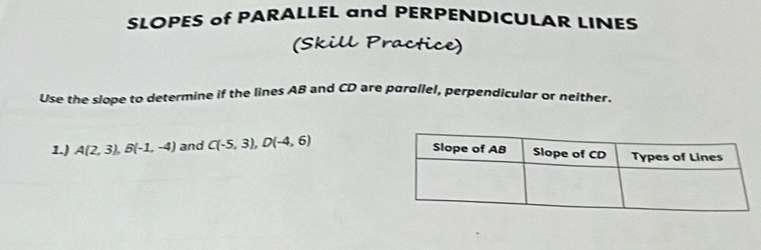 SLOPES of PARALLEL and PERPENDICULAR LINES 
(Skill Practice) 
Use the slope to determine if the lines AB and CD are parallel, perpendicular or neither. 
1.) A(2,3), B(-1,-4) and C(-5,3), D(-4,6)