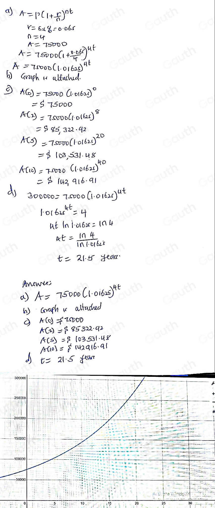 a A=p(1+ r/n )^nt
v=6.6g=0.065
A=75000(1+ (0.065)/4 )^4t
A=75000(1.01625)^4t
6) Gruph i altached
A(0)=75000(1.01625)^0
=575000
A(2)=75000(1.01625)^8
=585.322.92
A(s)=75000(1.0162s)^20
=$ 103.531.48
A(10)=75000(1.01625)^40
=$ 142916.91
d) : 300000 =75000(1.0162s)^4t
1.01625^(4t)=4
4tln 1.0162s=ln 4
4t= ln 4/ln 1.01625 
t=21.5 year
Anewer; 
a A=75000(1.01625)^4t
( ) Graph i altuched
A(0)=575000
A(2)= 85322.92
A(10)= 142916.91
d t=21.5fean