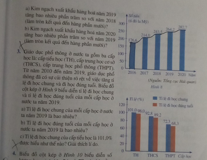 Kim ngạch xuất khẩu hàng hoá năm 201
tăng bao nhiêu phần trăm so với năm 201
(làm tròn kết quả đến hàng phần mười)? 
b) Kim ngạch xuất khẩu hàng hoá năm 202
tăng bao nhiêu phần trăm so với năm 2019
(làm tròn kết quả đến hàng phần mười)? 
3. Giáo dục phổ thông ở nước ta gồm ba cấp 
học là: cấp tiểu học (TH), cấp trung học cơ sở 
(THCS), cấp trung học phổ thông (THPT). 
Từ năm 2010 đến năm 2019, giáo dục phổ 
thông đã có sự cải thiện rõ rệt về việc tăng tỉ 
lệ đi học chung và đi học đúng tuổi. Biểu đồ 
cột kép ở Hình 9 biểu diễn tỉ lệ đi học chung 
và tỉ lệ đi học đúng tuổi của mỗi cấp học ở 
nước ta năm 2019. 
a) Tỉ lệ đi học chung của mỗi cấp học ở nước 
ta năm 2019 là bao nhiêu? 
b) Tỉ lệ đi học đúng tuổi của mỗi cấp học ở 
nước ta năm 2019 là bao nhiêu? 
c) Tỉ lệ đi học chung của cấp tiểu học là 101, 0%
được hiểu như thế nào? Giải thích lí do. 
4. Biểu đồ cột kép ở Hình 10 biểu diễn số học