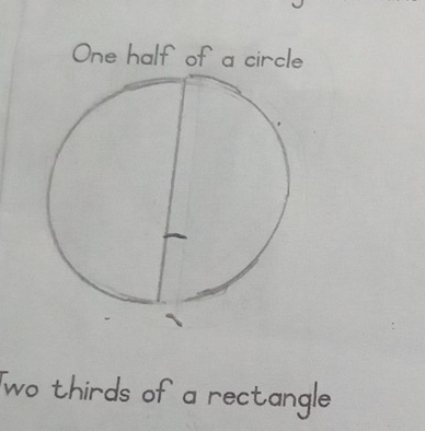 One half of a circle 
wo thirds of a rectangle