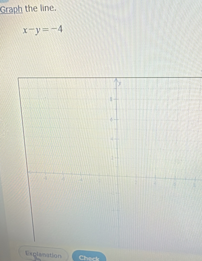 Graph the line.
x-y=-4
Explanation Check