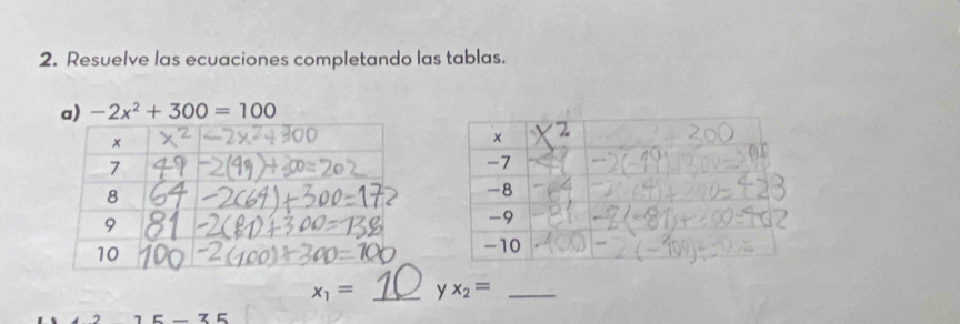 Resuelve las ecuaciones completando las tablas. 
a) -2x^2+300=100
x_1= _  y x_2= _
-35