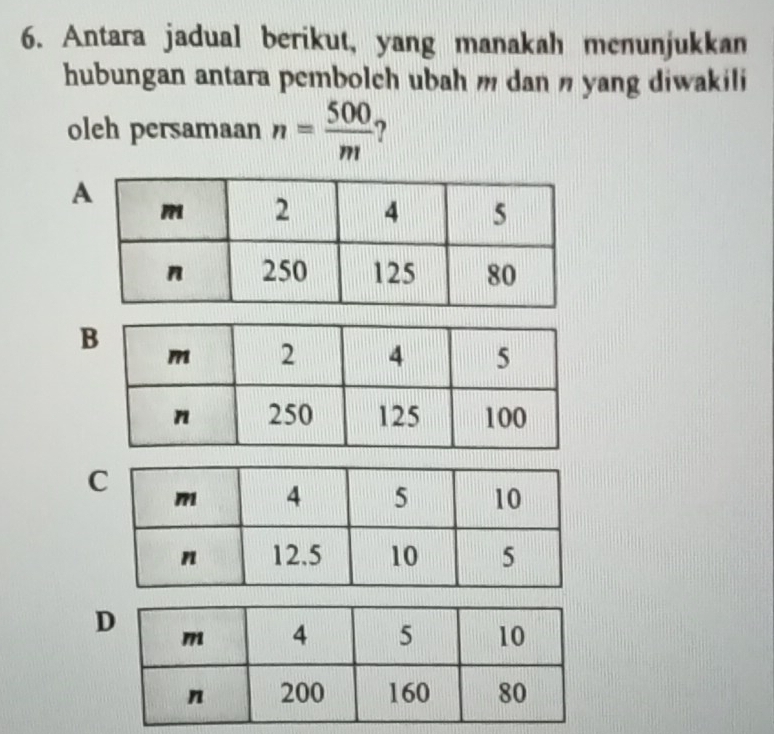 Antara jadual berikut, yang manakah menunjukkan 
hubungan antara pembolch ubah m dan n yang diwakili 
olch persamaan n= 500/m  ?