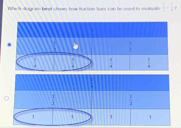 Which diagram best shows how fraction bars can be used to evaluate  1/2 - 1/4  ?