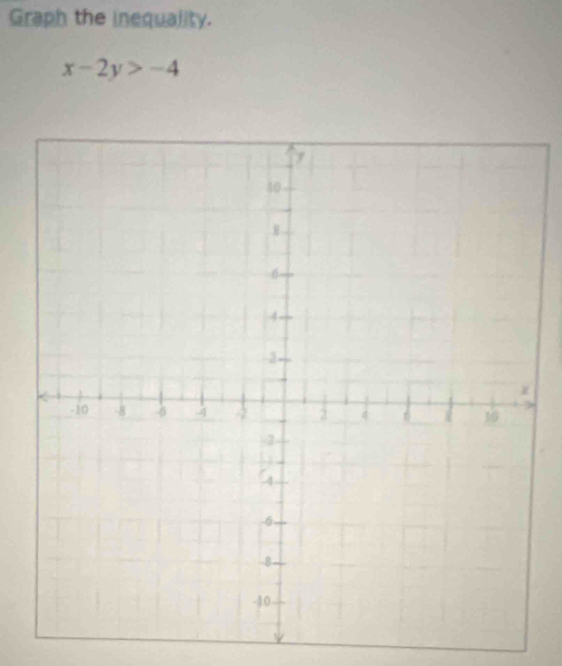 Graph the inequality.
x-2y>-4