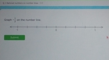 Rational numbers on number lines 
Graph - 1/2  on the number line. 
Submit