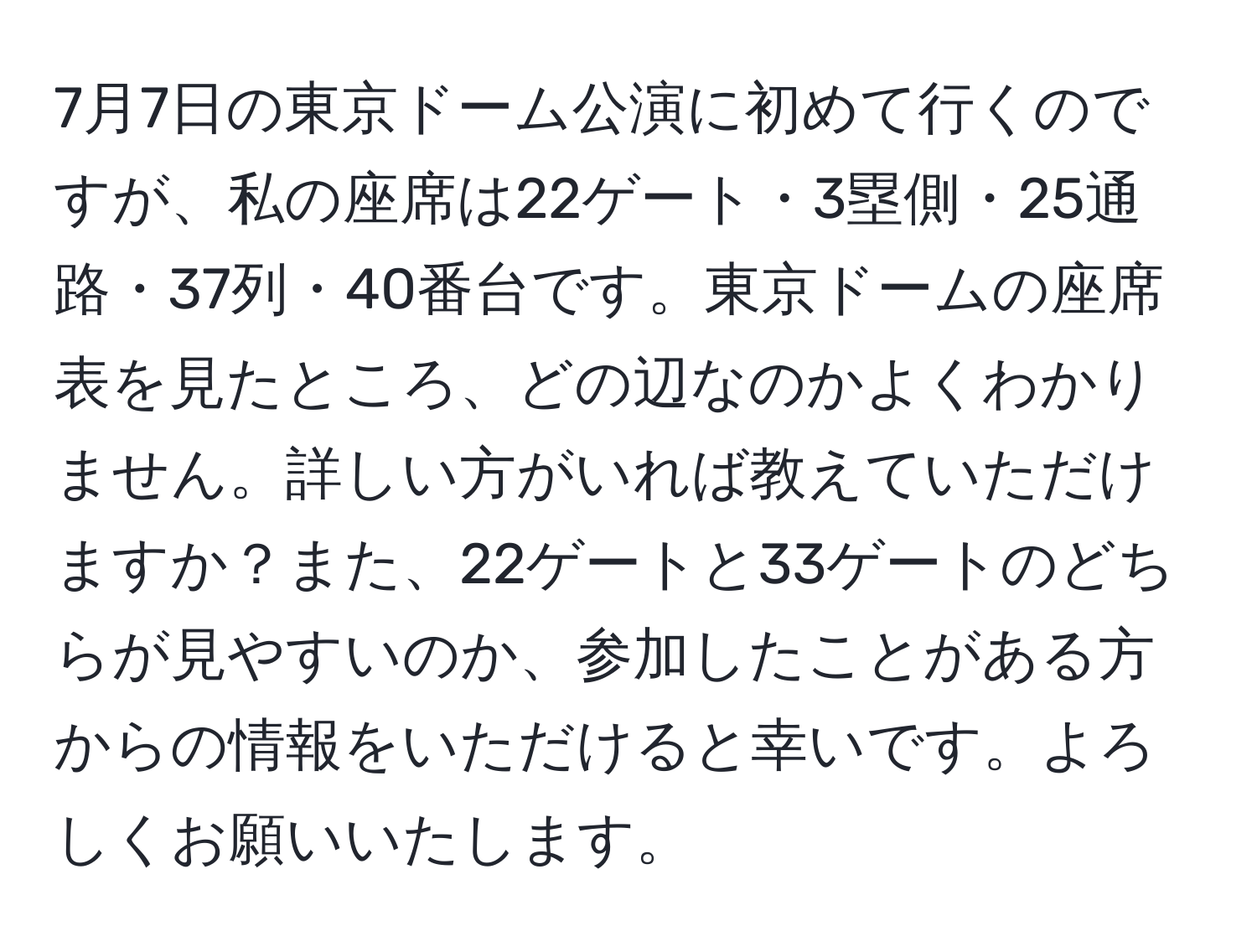 7月7日の東京ドーム公演に初めて行くのですが、私の座席は22ゲート・3塁側・25通路・37列・40番台です。東京ドームの座席表を見たところ、どの辺なのかよくわかりません。詳しい方がいれば教えていただけますか？また、22ゲートと33ゲートのどちらが見やすいのか、参加したことがある方からの情報をいただけると幸いです。よろしくお願いいたします。