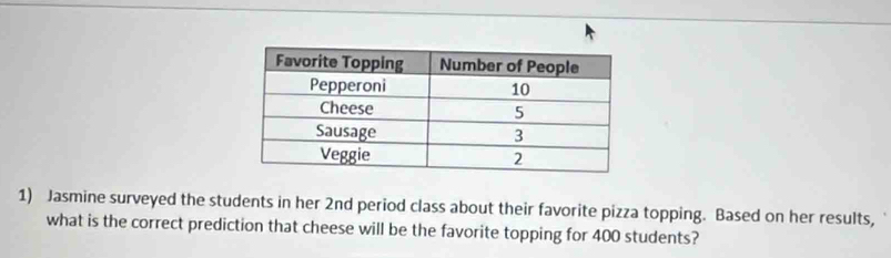 Jasmine surveyed the students in her 2nd period class about their favorite pizza topping. Based on her results, 
what is the correct prediction that cheese will be the favorite topping for 400 students?