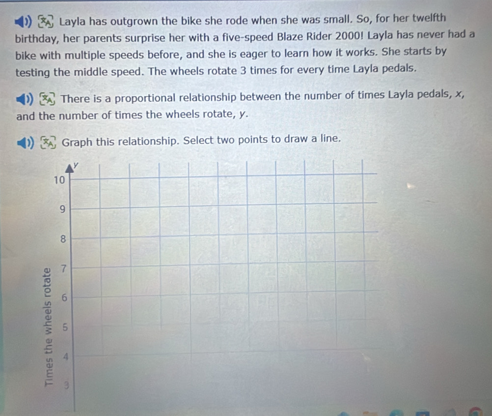 Layla has outgrown the bike she rode when she was small. So, for her twelfth 
birthday, her parents surprise her with a five-speed Blaze Rider 2000! Layla has never had a 
bike with multiple speeds before, and she is eager to learn how it works. She starts by 
testing the middle speed. The wheels rotate 3 times for every time Layla pedals. 
There is a proportional relationship between the number of times Layla pedals, x, 
and the number of times the wheels rotate, y. 
Graph this relationship. Select two points to draw a line.