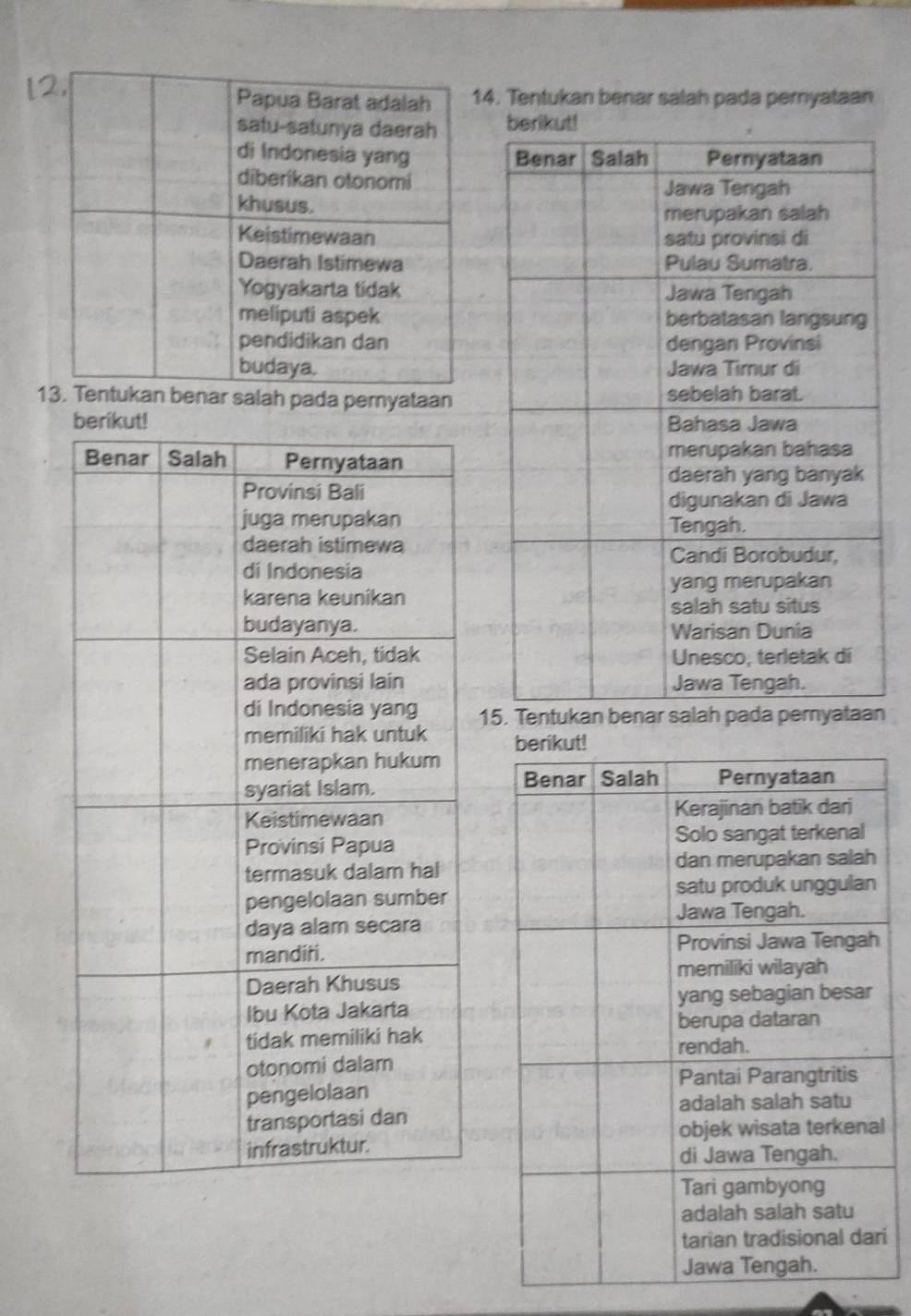 Papua Barat adalah 14. Tentukan benar salah pada pemyataan 
satu-satunya daerah 
di Indonesia yang 
diberikan otonomi 
khusus. 
Keistimewaan 
Daerah Istimewa 
Yogyakarta tidak 
meliputi aspek 
pendidikan dan 
budaya. 
13. Tentukan benar salah pada pemyataan 
1n 
l 
i