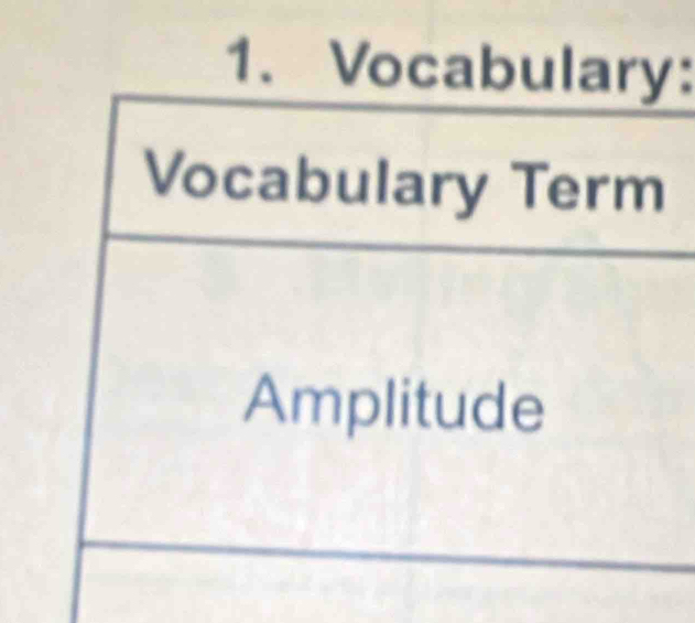 Vocabulary: 
Vocabulary Term 
Amplitude