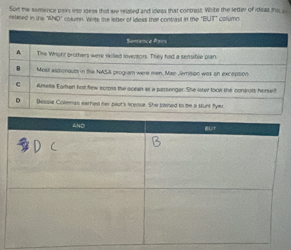 Sort the senfence pairs into ideas that are related and ideas that contrast. Write the letter of ideas that a 
related in the "AND" column. Write the letter of Ideas that contrast in the "BUT" column