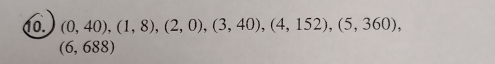 (0,40), (1,8), (2,0), (3,40), (4,152), (5,360),
(6,688)