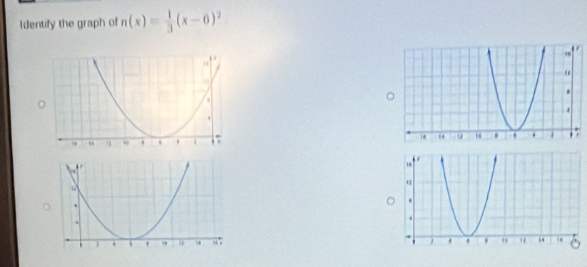 Identify the graph of n(x)= 1/3 (x-6)^2