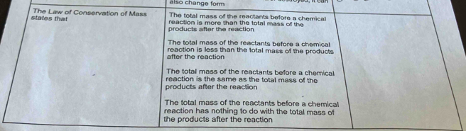 also change form
The Law of Conservation of Mass The total mass of the reactants before a chemica
states that reaction is more than the total mass of the
products after the reaction
The total mass of the reactants before a chemical
reaction is less than the total mass of the products
after the reaction
The total mass of the reactants before a chemical
reaction is the same as the total mass of the
products after the reaction
The total mass of the reactants before a chemical
reaction has nothing to do with the total mass of
the products after the reaction