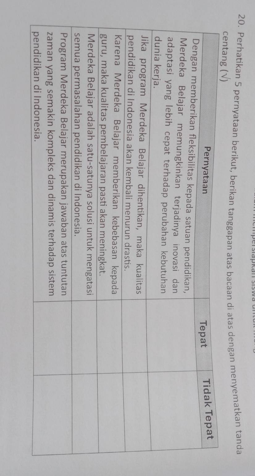 perstapkant Siswa 
20. Perhatikan 5 pernyataan berikut, berikan tanggapan atas bacaan di atas dengan menyematkan tanda