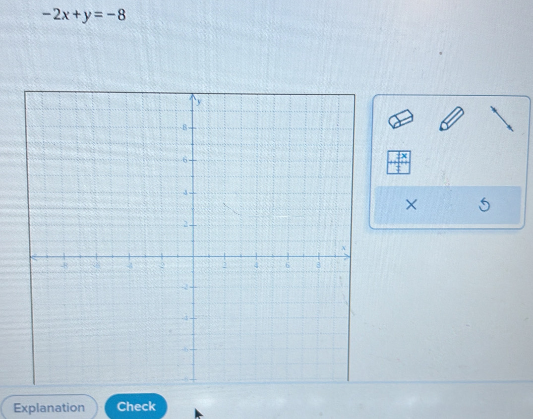 -2x+y=-8
 x/7 
× 
Explanation Check