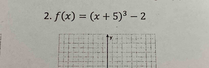 f(x)=(x+5)^3-2