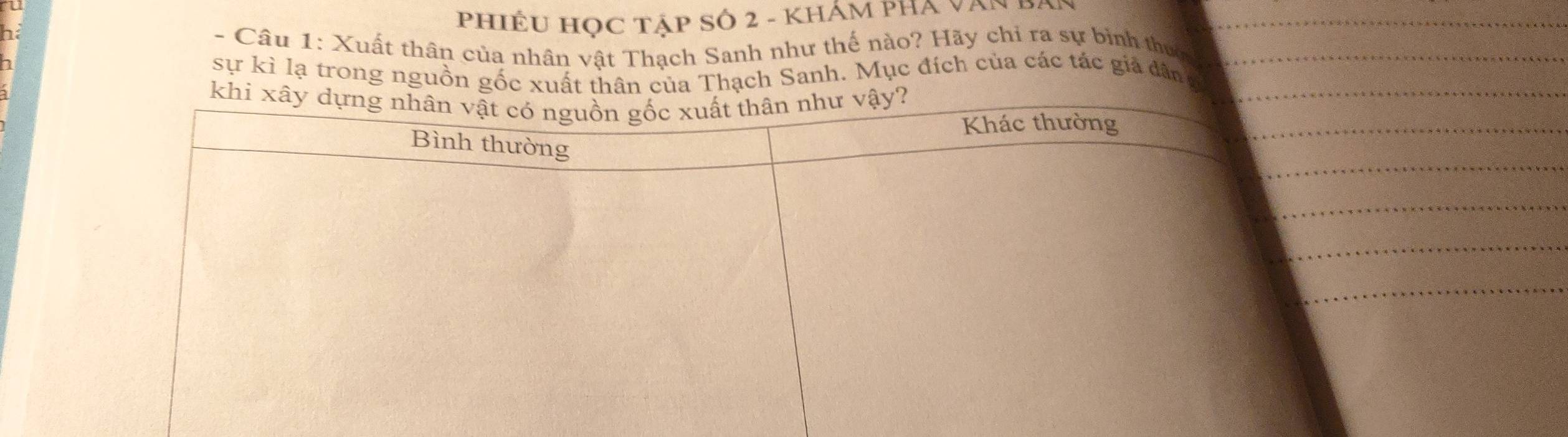 ha 
PHIÊU HọC TậP Số 2 - KHÁM PHA V a n 
- Câu 1: Xuất thân của nhân vật Thạch Sanh như thế nào? Hãy chỉ ra sự bình thuc 
a 
sự kì lạ trong nguồn h Sanh. Mục đích của các tác giả dâng