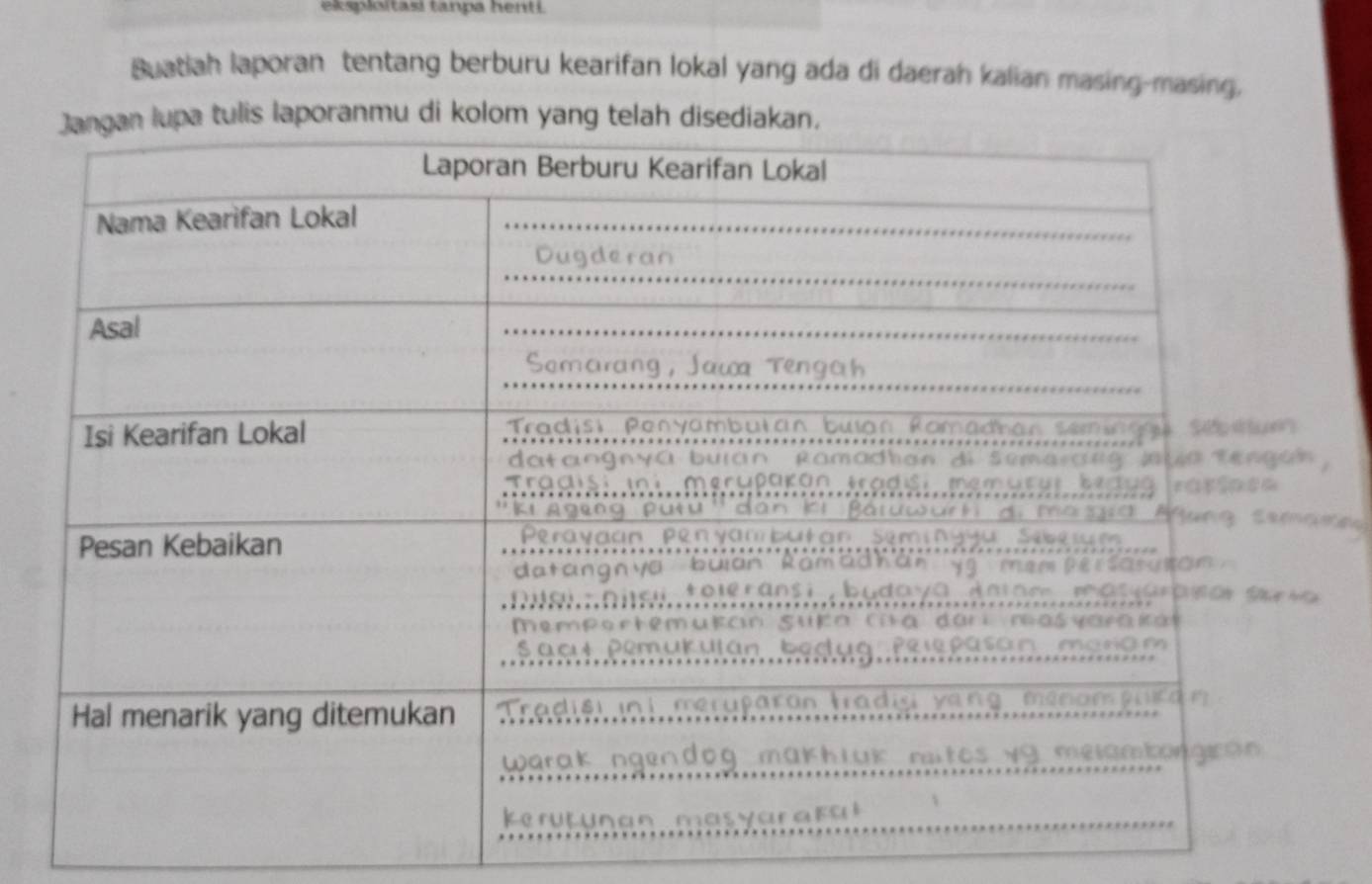 eksploitasi tanpa henti. 
Buatiah laporan tentang berburu kearifan lokal yang ada di daerah kalian masing-masing.