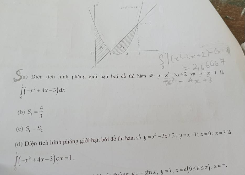 Diện tích hình phẳn y=x^2-3x+2 và y=x-1 là
∈tlimits _0^(3(-x^2)+4x-3)dx
(b) S_1= 4/3 
(c) S_1=S_2
(d)  Diện tích hình phẳng giới hạn bởi đồ thị hàm số y=x^2-3x+2;y=x-1;x=0;x=3 là
∈tlimits _0^(3(-x^2)+4x-3)dx=1.
u=-sin x,y=1,x=a(0≤ a≤ π ),x=π .