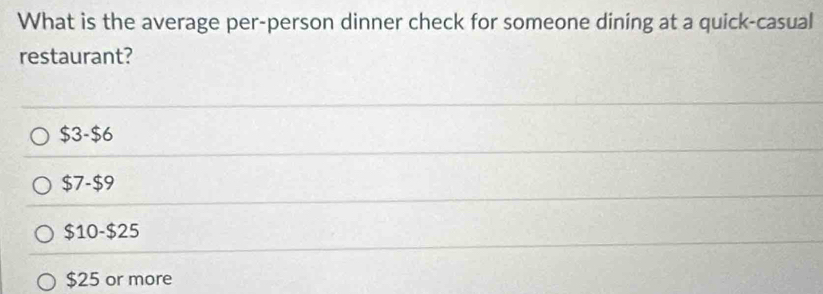 What is the average per-person dinner check for someone dining at a quick-casual
restaurant?
$3 - $6
$7 -$9
$10 - $25
$25 or more