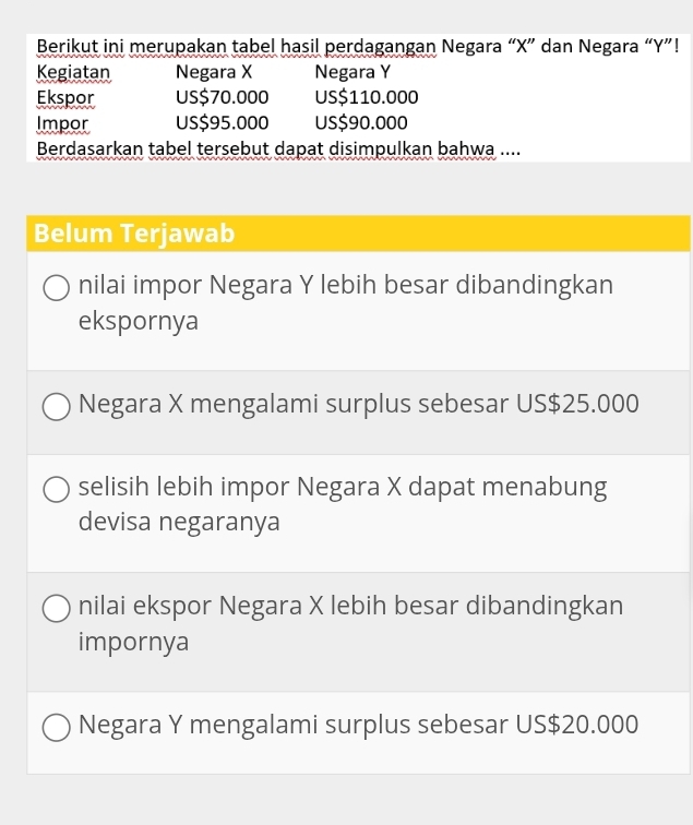 Berikut ini merupakan tabel hasil perdagangan Negara “ X ” dan Negara “ Y ”!
Kegiatan Negara X Negara Y
Ekspor US$70.000 US$110.000
Impor US$95.000 US$90.000
Berdasarkan tabel tersebut dapat disimpulkan bahwa ....
Belum Terjawab
nilai impor Negara Y lebih besar dibandingkan
ekspornya
Negara X mengalami surplus sebesar US $25.000
selisih lebih impor Negara X dapat menabung
devisa negaranya
nilai ekspor Negara X lebih besar dibandingkan
impornya
Negara Y mengalami surplus sebesar US$20.000