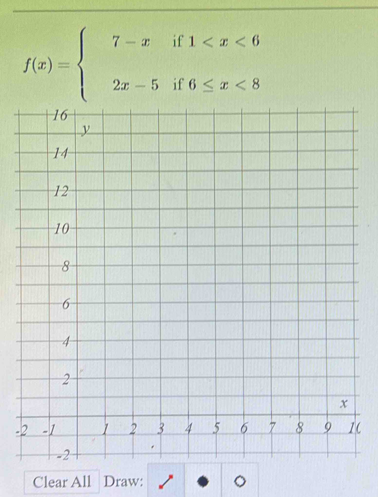 f(x)=beginarrayl 7-xif1 <8endarray.
-( 
Clear All Draw: