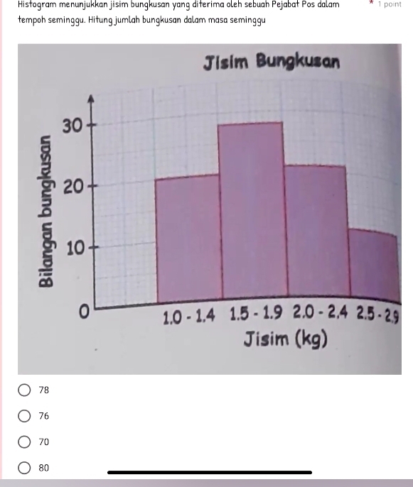 Histogram menunjukkan jisim bungkusan yang diterima oleh sebuah Pejabat Pos dalam 1 poin
tempoh seminggu. Hitung jumlah bungkusan dalam masa seminggu
78
76
70
80