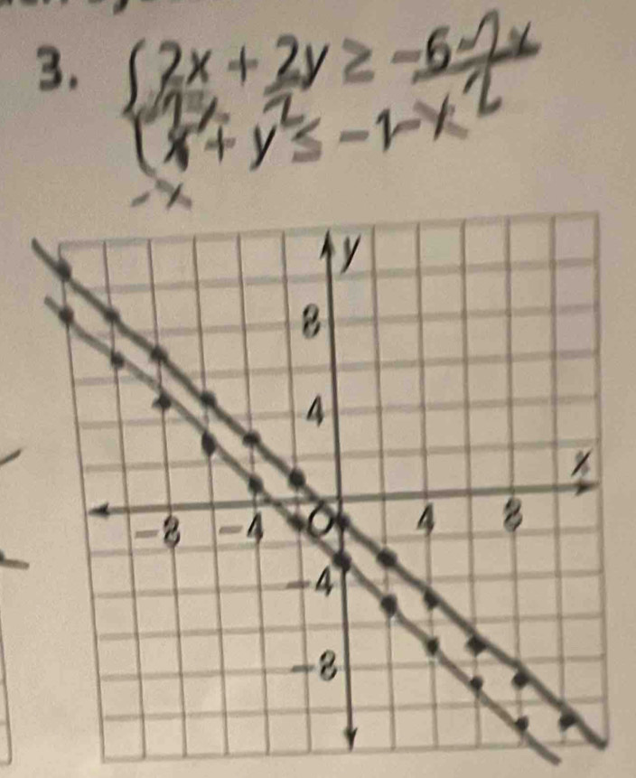 beginarrayl 2x+2y≥ -6-2x x^2+y^2≤ -1-xendarray.