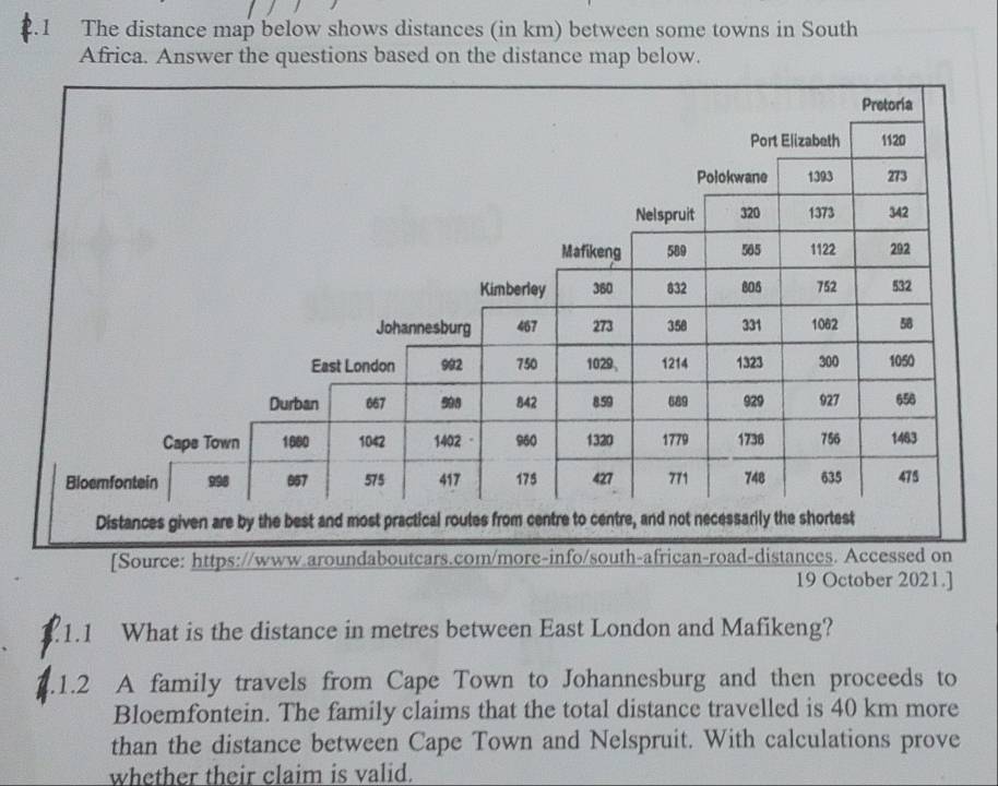 Solved: 2.1 The distance map below shows distances (in km) between some ...