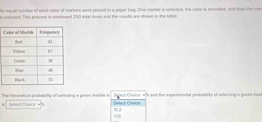 An equal number of each color of marbles were placed in a paper bag. One marble is selected, the color is recorded, and then the mar
is returned. This process is continued 250 total times and the results are shown in the table.
The theoretical probability of selecting a green marble is Select Choice √% and the experimental probability of selecting a green mar
is Select Choice %. Select Choice
15.2
17.9