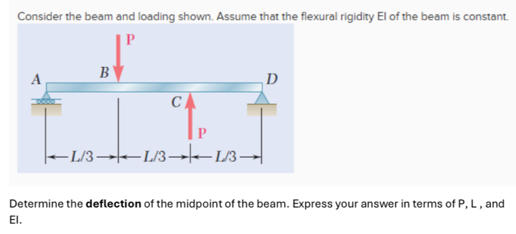 Solved: Consider the beam and loading shown. Assume that the flexural ...