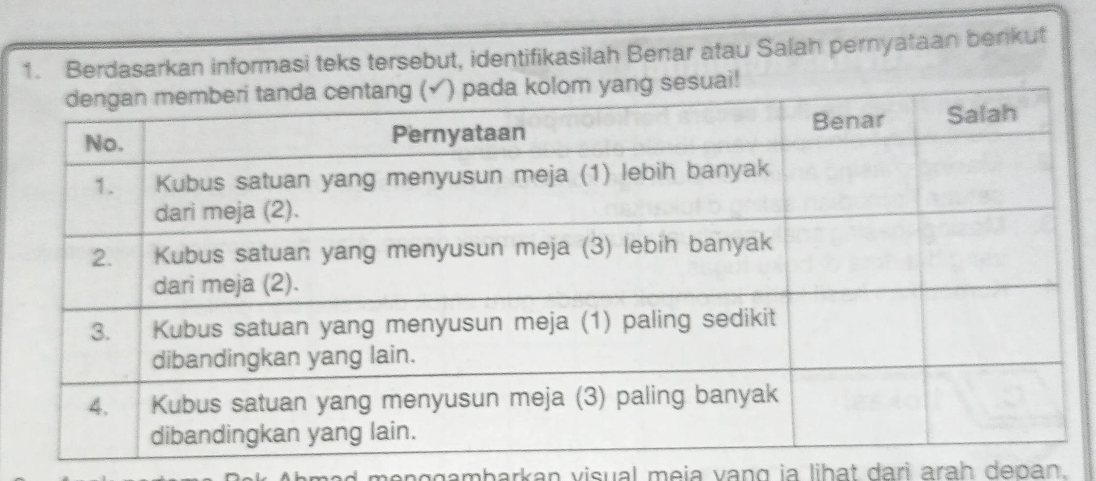 Berdasarkan informasi teks tersebut, identifikasilah Benar atau Salah pernyataan berikut 
ai! 
enggambarkan visual meia vang ia lihat dari arah depan.