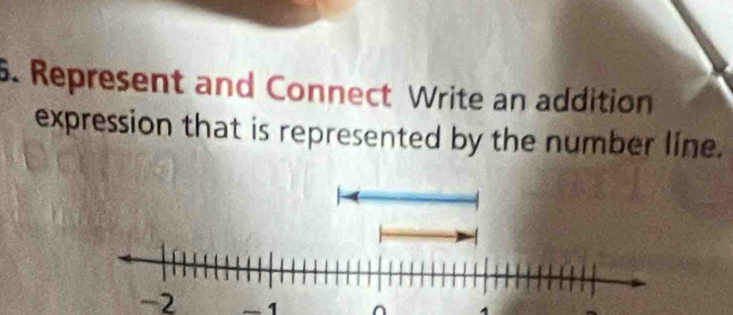 Represent and Connect Write an addition 
expression that is represented by the number line.
-2 - 1 ^ 1