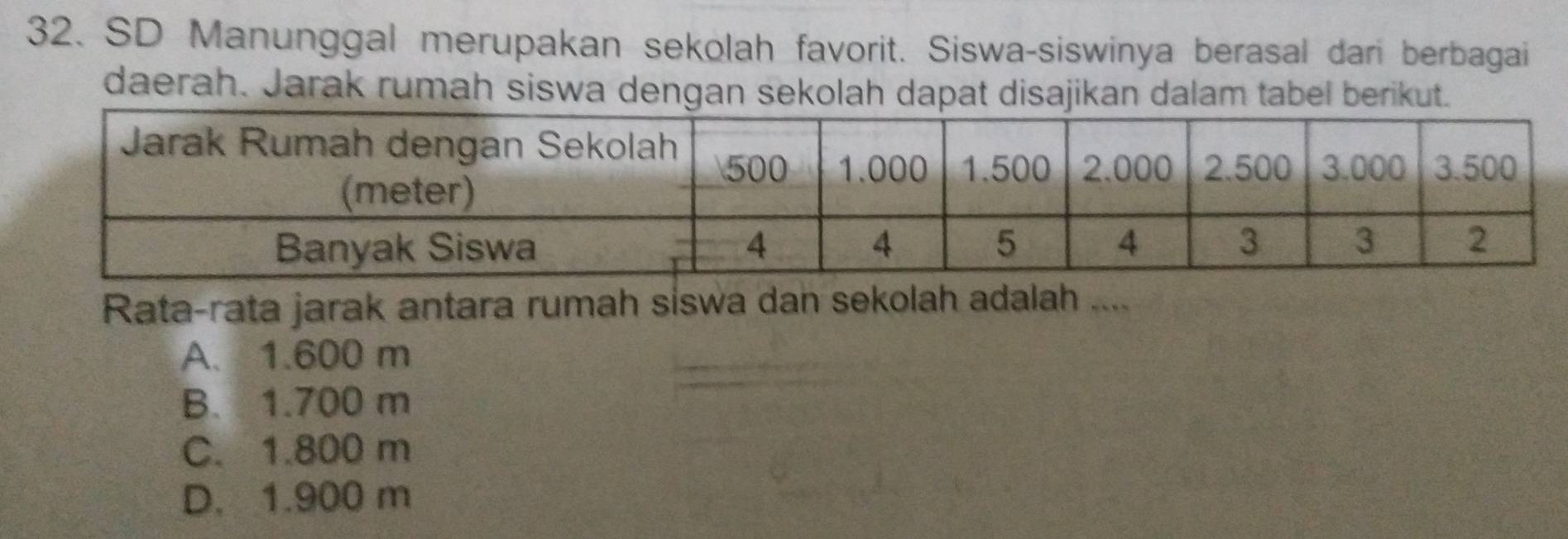 SD Manunggal merupakan sekolah favorit. Siswa-siswinya berasal dari berbagai
daerah. Jarak rumah siswa dengan sekolah dapat disajikan dalam tabel berikut.
Rata-rata jarak antara rumah siswa dan sekolah adalah_
A. 1.600 m
B. 1.700 m
C. 1.800 m
D. 1.900 m