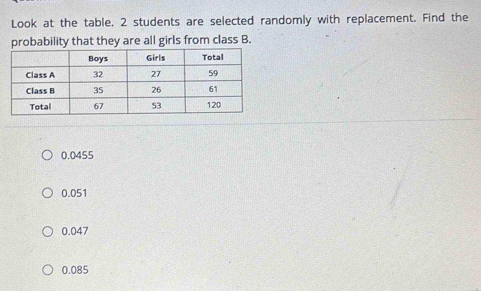 Look at the table. 2 students are selected randomly with replacement. Find the
probability that they are all girls from class B.
0.0455
0.051
0.047
0.085