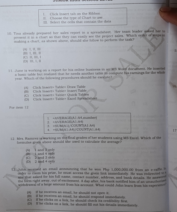 Click Insert tab on the Ribbon
II. Choose the type of Chart to use
III. Select the cells that contain the data
10. Tina already prepared her sales report in a spreadsheet. Her team leader asked her to
present it in a chart so that they can easily see the project sales. Which order of steps in
making a chart, as shown above, should she follow to perform the task?
(A) I, II, III
(B) Ⅰ, Ⅲ, Ⅱ 1
(C) Ⅱ, III, I
(D) III, I, II
11. June is working on a report for his online business in an MS Word document. He inserted
a basic table but realized that he needs another table to compute his earnings for the whole
year. Which of the following procedures should he execute?
(A) Click Insert> Table> Draw Table
16.
(B) Click Insert> Table> Insert Table
(C) Click Insert> Table> Quick Tables
(D) Click Insert> Table> Excel Spreadsheet
For item 12
1. =AVERAGE(A1:A4,number)
2. =AVERAGE(A1 :A4
3. =SUM(A1)/COUNT (AI:A4)
4. =SUM(A1:A4) /COUNT (A1:A4)
17
12. Mrs. Ramirez is working on the final grades of her students using MS Excel. Which of the
formulas given above should she used to calculate the average?
(A) 1 and 3 only
(B) 1 and 4 only
(C) 2 and 3 only
(D) 2 and 4 only
13. John received an email announcing that he won Php 1,000,000.00 from an e-raffle. In
order to claim his prize, he must access the given link immediately. He was redirected to 
site that asked for his full name, contact number, address, and bank details. He answered
the form right away, out of excitement. A day after, his bank notified him of an unauthorized
withdrawal of a large amount from his account. What could John learn from his experience?
(A) If he receives an email, he should not open it.
(B) If he receives an email, he should respond immediately.
(C) If he clicks on a link, he should check its credibility first.
(D) If he clicks on a link, he should fill out his details immediately.