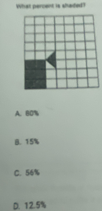 What pervent is shaded?
A. 80%
B. 15%
C. 56%
D. 12.5%