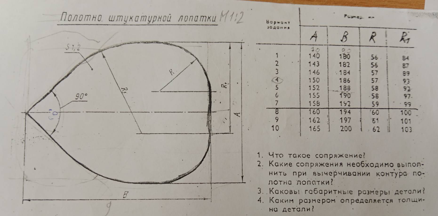 Νолотно штукатурной лолатк 
. YTо τакое cопряжение? 
2. Κакие сопряжения необхοдимο выιлол- 
ΗиΤь πри вычерчивании контура го- 
πоτна noпаτки 
.Κаковьι габариτные размерыι деτали 
. Κаким размером определяеτςя τолши- 
Ha Actали