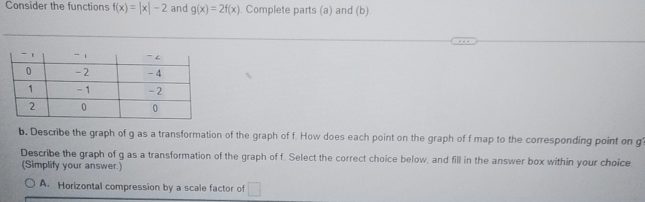 Consider the functions f(x)=|x|-2 and g(x)=2f(x). Complete parts (a) and (b)
b. Describe the graph of g as a transformation of the graph of f. How does each point on the graph of f map to the corresponding point on g
Describe the graph of g as a transformation of the graph of f. Select the correct choice below, and fill in the answer box within your choice
(Simplify your answer.)
A. Horizontal compression by a scale factor of □